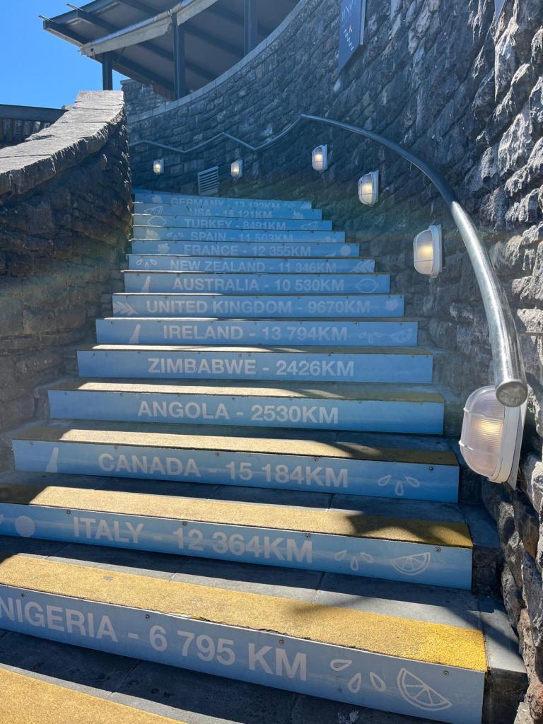 Staircase with painted distances to various countries in kilometers, including Germany, USA, Turkey, and others.